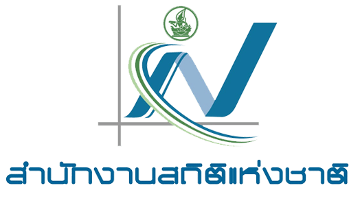 หน่วยงานพันธมิตร
